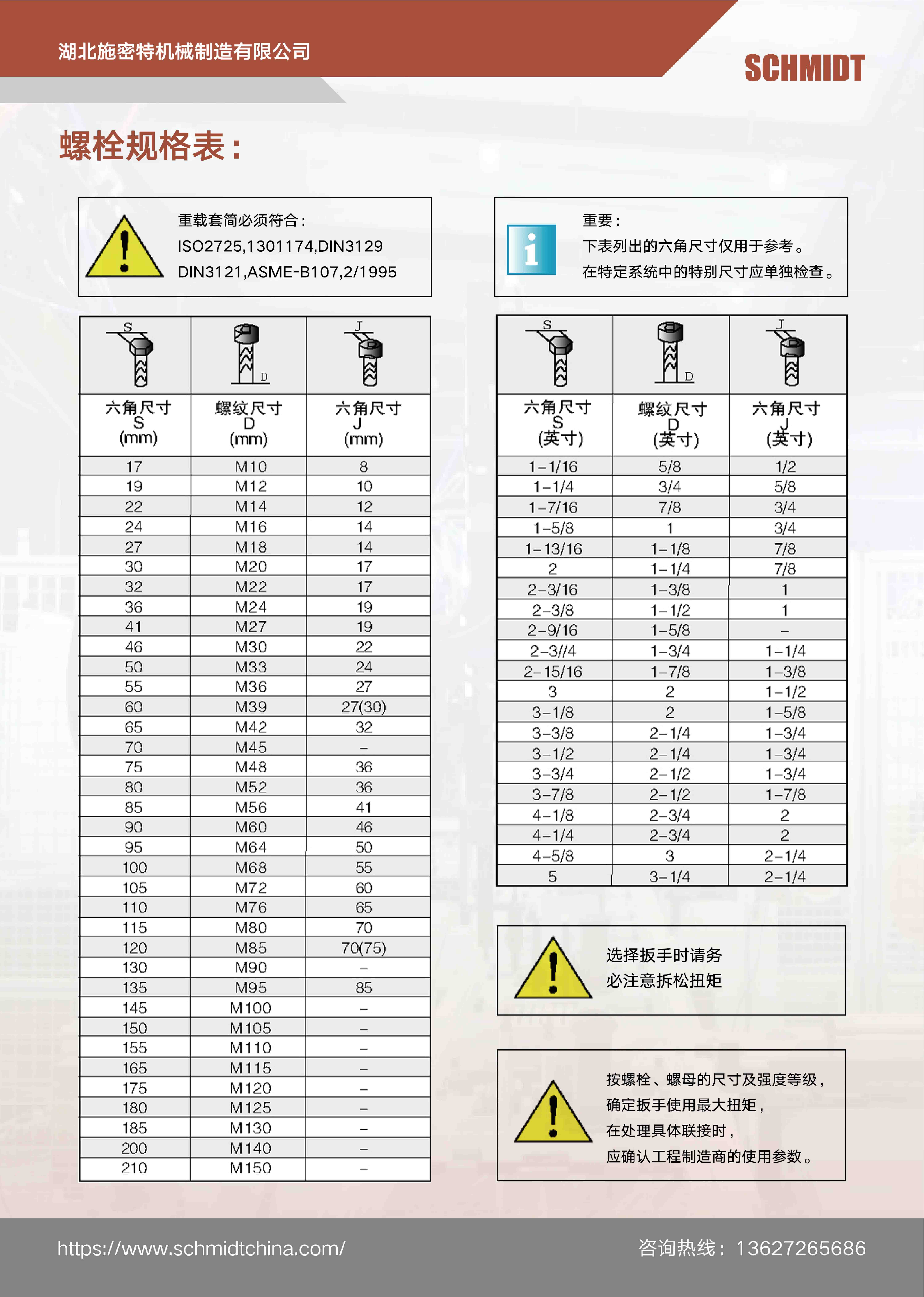 螺栓规格表-网站用.jpg
